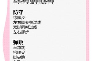  如何从零开始篮球开放训练：新手指南